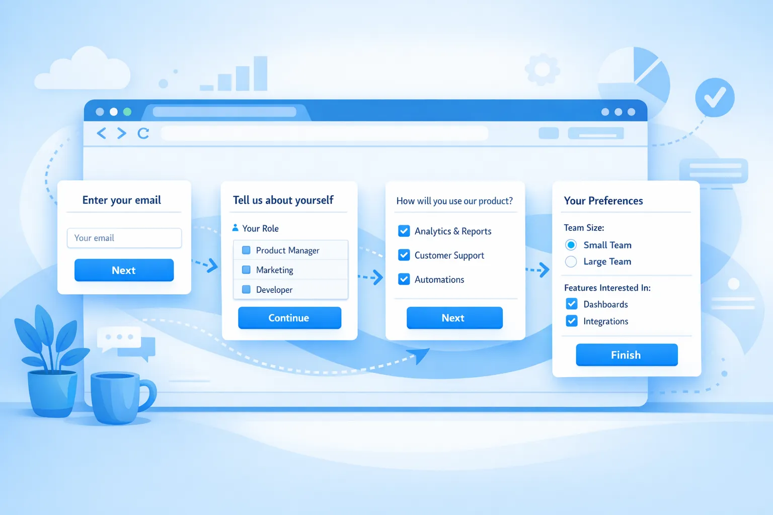 Progressive Profiling: A Simple Starter Guide